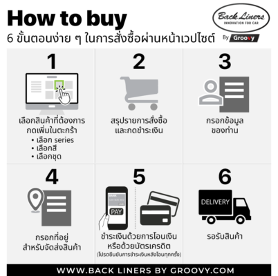 how to buy Back Liners by Groovy