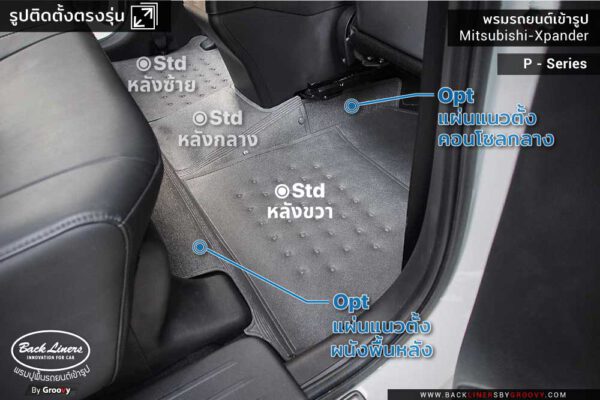 รีวิวพรม Xpander