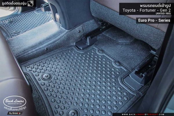 พรมปูพื้นรถยนต์ Toyota Fortuner Gen2