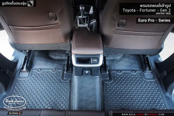 พรมปูพื้นรถยนต์ Toyota Fortuner Gen2