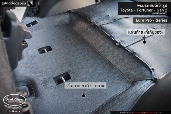 พรมปูพื้นรถยนต์ Toyota Fortuner Gen2