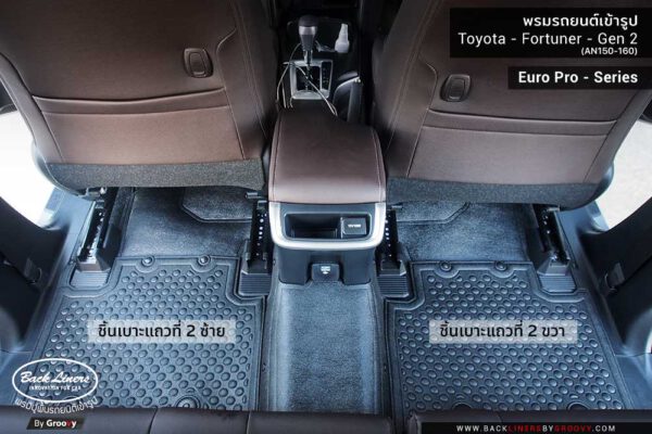 พรมปูพื้นรถยนต์ Toyota Fortuner Gen2