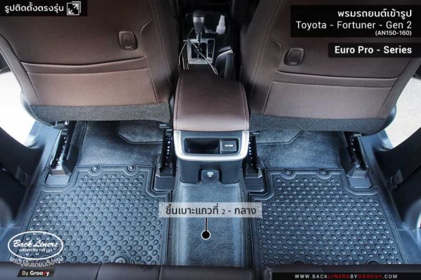 พรมปูพื้นรถยนต์ Toyota Fortuner Gen2