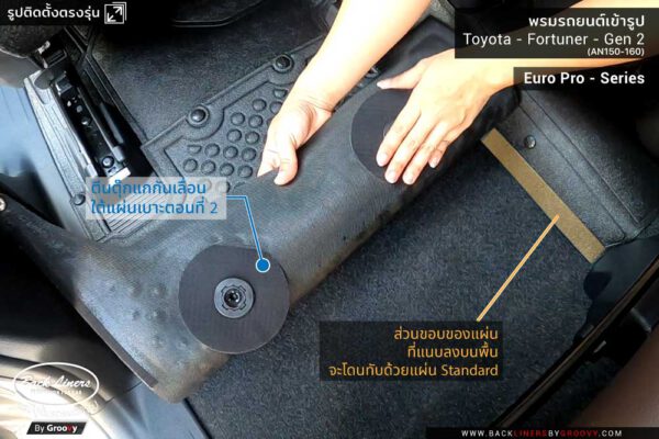 พรมปูพื้นรถยนต์ Toyota Fortuner Gen2
