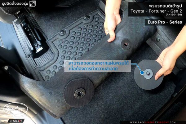 พรมปูพื้นรถยนต์ Toyota Fortuner Gen2