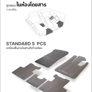 พรมกระดุม, ผ้ายาง Volvo EX30