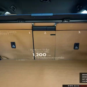 พระกระดุม พรมรถยนต์ ผ้ายาง Lexus RX Gen5 2022~ ALA10, ALH10