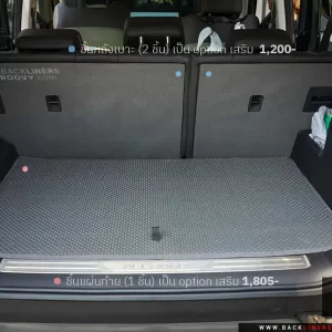 พรมกระดุม พรมรถยนต์ ผ้ายาง JAECOO 6 EV