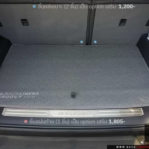 พรมกระดุม พรมรถยนต์ ผ้ายาง JAECOO 6 EV