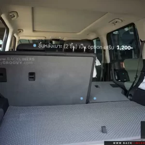 พรมกระดุม พรมรถยนต์ ผ้ายาง JAECOO 6 EV