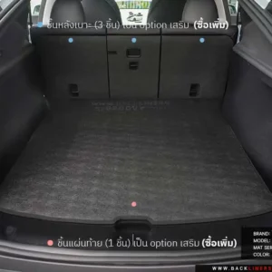 พรมรถยนต์ พรมกระดุม Model Y 2025 Juniper Launch