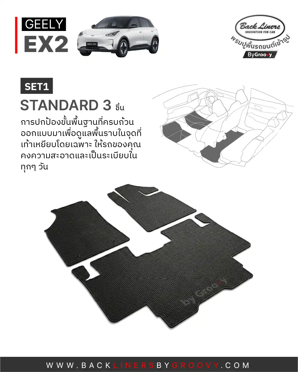 พรมรถยนต์ พรมไวนิลดักฝุ่น พรมใยบวบ พรมกระดุม ผ้ายางกระดุม Geely EX2
