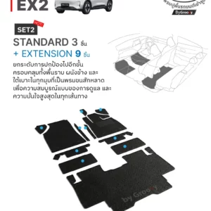 พรมรถยนต์ พรมไวนิลดักฝุ่น พรมใยบวบ พรมกระดุม ผ้ายางกระดุม Geely EX2