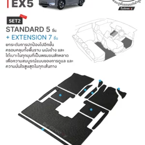 พรมกระดุม พรมไวนิลดักฝุ่น พรมรถยนต์ ผ้ายาง Geely EX5