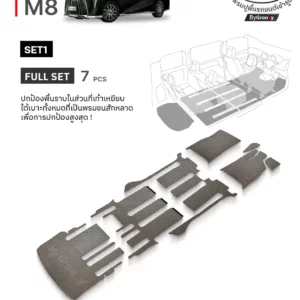 พรมรถยนต์ พรมไวนิลดักฝุ่น พรมดักฝุ่น พรมกรดุม ผ้ายางกระดุม GAC M8 PHEV