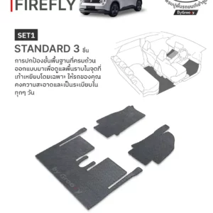 พรมกระดุม ผ้ายางกระดุม พรมรถยนต์ Nio Firefly