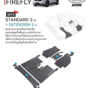 พรมกระดุม ผ้ายางกระดุม พรมรถยนต์ Nio Firefly