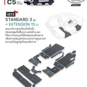พรมกระดุม ผ้ายางกระดุม พรมรถยนต์ Omoda C5 Minor change