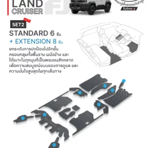 พรมกระดุม ผ้ายางกระดุม พรมรถยนต์ Toyota Land Cruiser FJ 500D