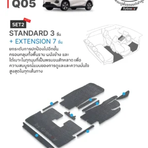 พรมไวนิลดักฝุ่น พรมดักฝุ่น พรมเส้นใย พรมรถยนต์ พรมกระดุม ผ้ายางกระดุม Nevo Q05 available row ตรงรุ่น คุณภาพสูง